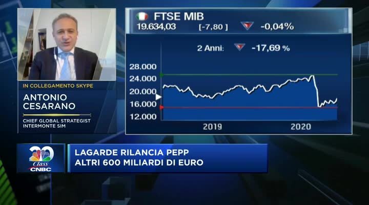 Bce Cesarano Intermonte Sim Mercato Sempre Alla Ricerca Di Regali