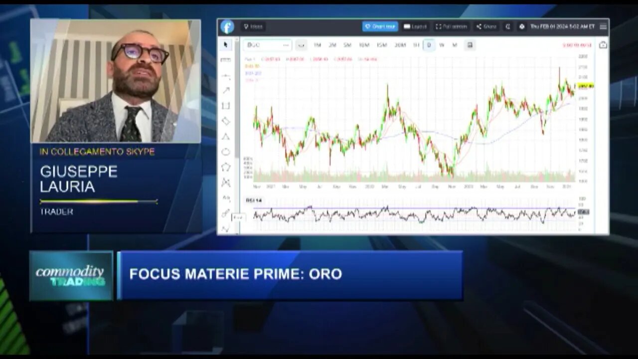 Commodities Trading Focus Materie Prime Class Cnbc Video