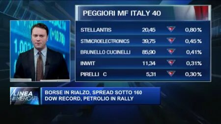 Borse Oggi In Diretta Piazza Affari Chiude In Rialzo 0 7 Sul