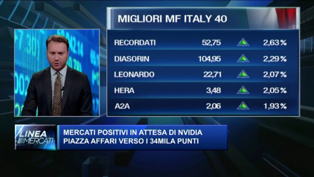 Borse Oggi In Diretta | Il Ftse Mib Chiude Positivo (+0,3%). Sul Podio ...