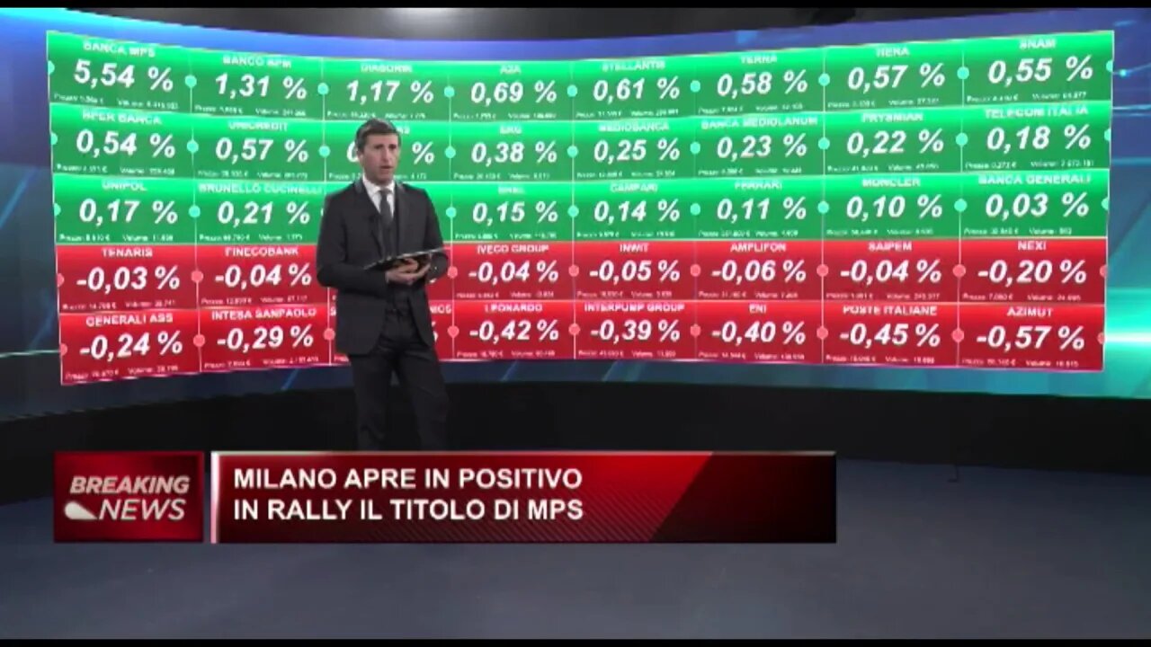 Apertura Delle Borse Europee - 7 Febbraio 2024 - Class CNBC Video