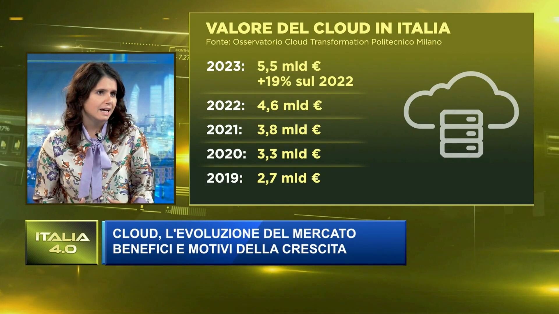 Fai volare il business su una nuvola: il cloud cresce in Italia ( 19% a/a)