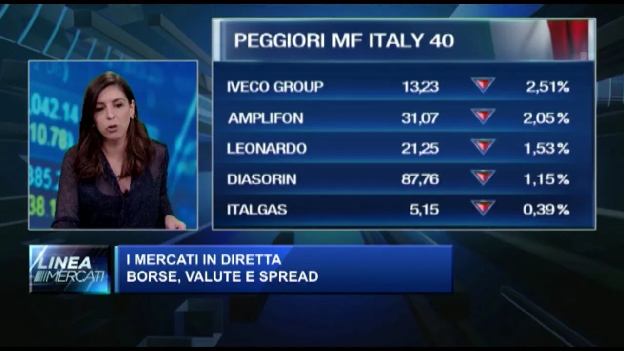 Borse Oggi In Diretta | Piazza Affari Chiude Sopra La Parità (+0,3% ...