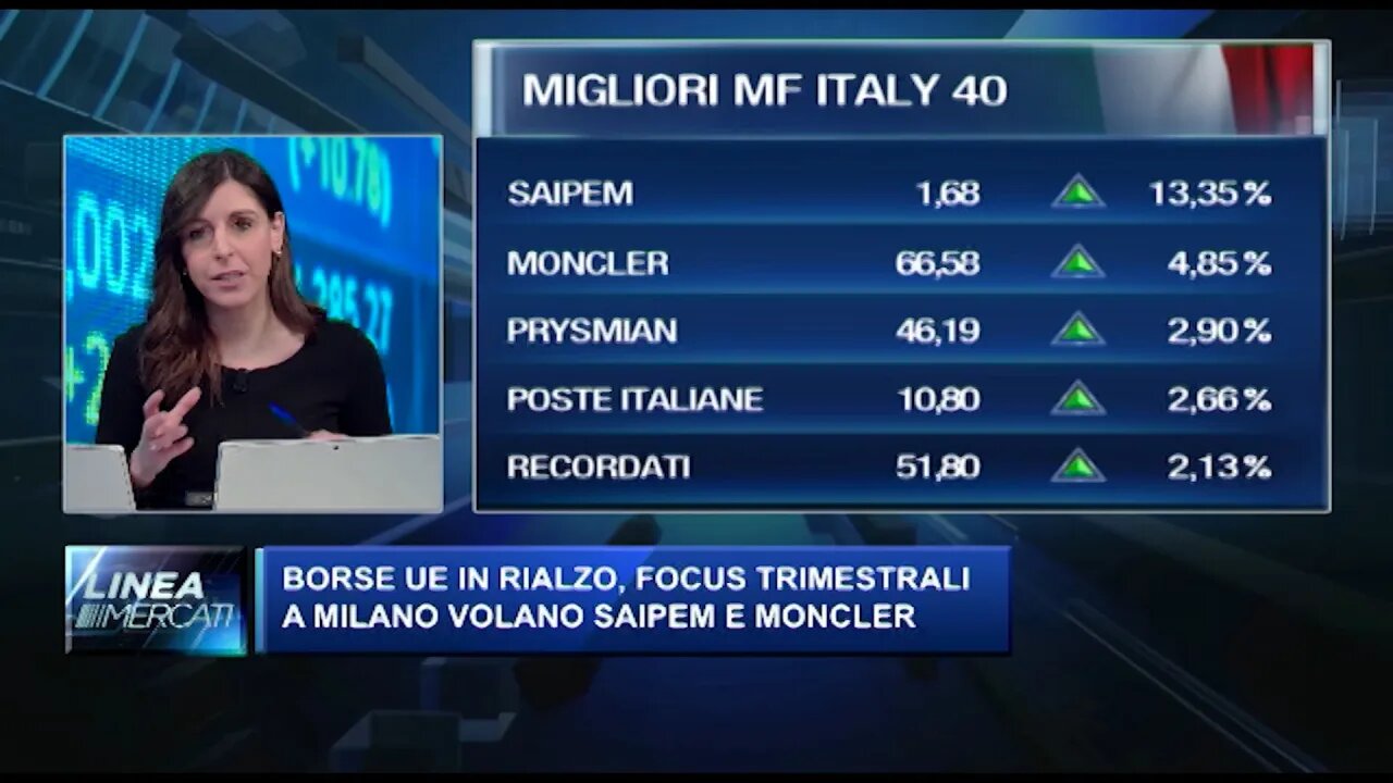 Borse Oggi In Diretta | Il Ftse Mib Chiude Sulla Parità (-0,1%). Sprint ...