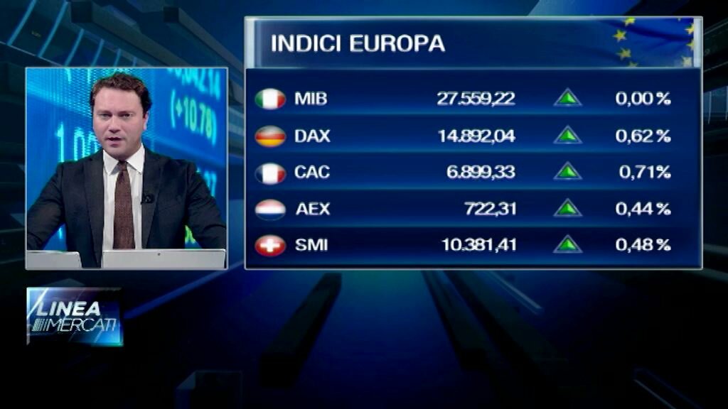 Borsa oggi 1 hot sale aprile 2020