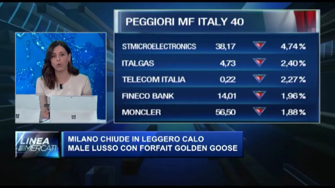 Borse Oggi In Diretta | Il Ftse Mib Chiude In Rosso (-0,3%). In ...