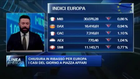 Borsa oggi 7 aprile on sale 2020