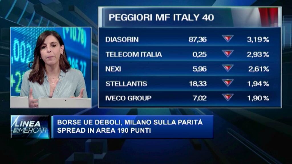 Borsa oggi 2 hot sale aprile 2020