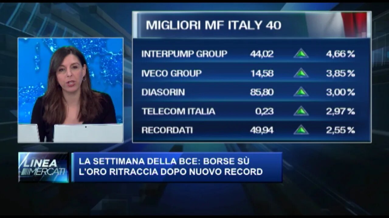 Borse Oggi In Diretta | Ftse Mib Chiude In Rialzo Dello 0,9% Trainato ...