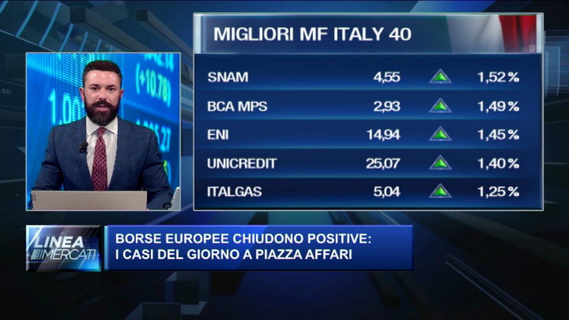 Ftse mib in tempo hot sale reale sole 24 ore