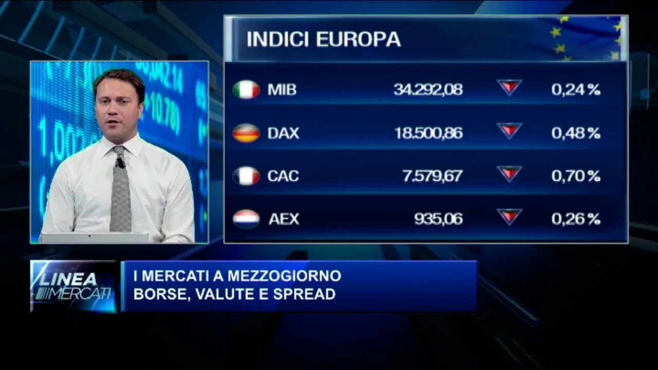 Borse Oggi In Diretta Il Ftse Mib Chiude In Lieve Rialzo 01 Bene Fineco E Pop Sondrio 9085