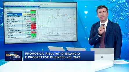 Growth Italia del 23/05/2022